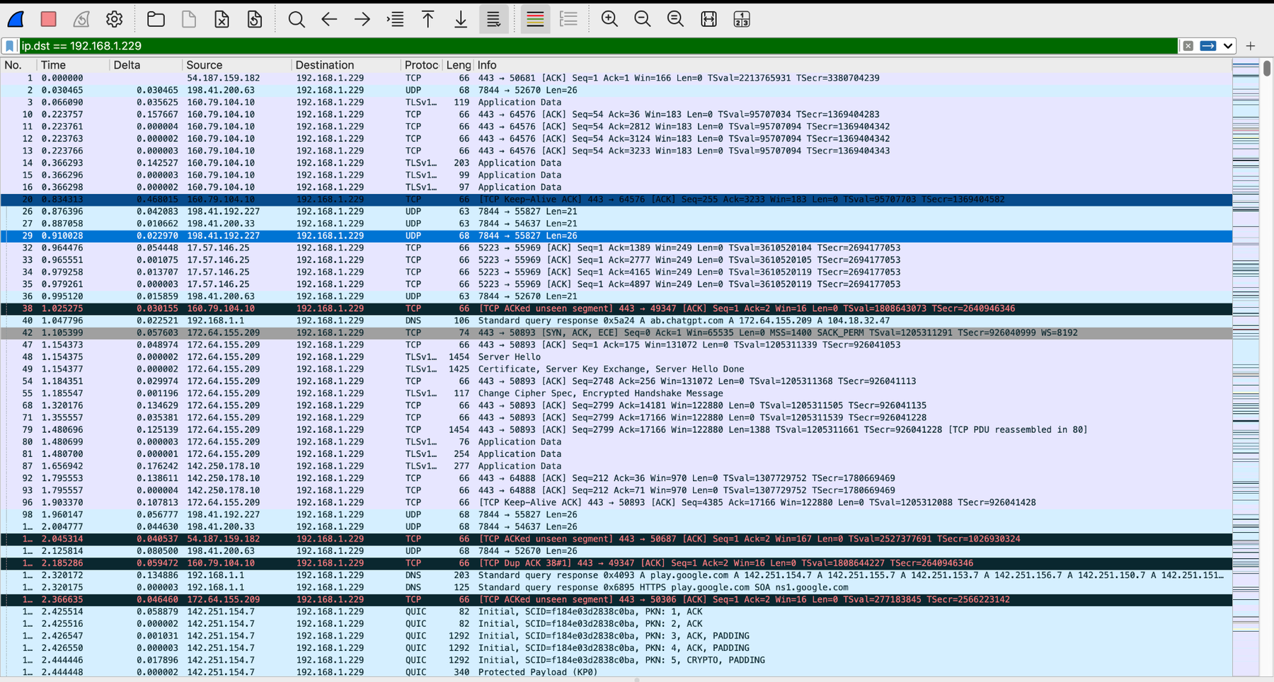 ip.dst == 192.168.1.229: only incoming packets